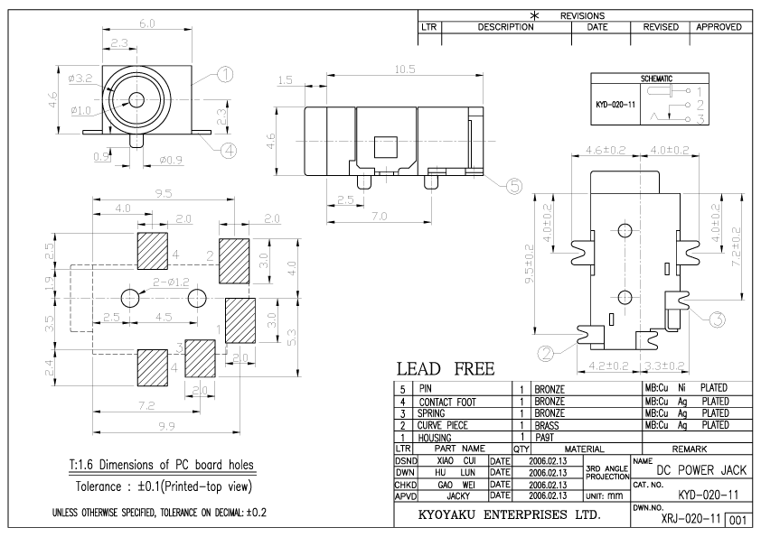 WEC ELECTRONICS (M) SDN. BHD.